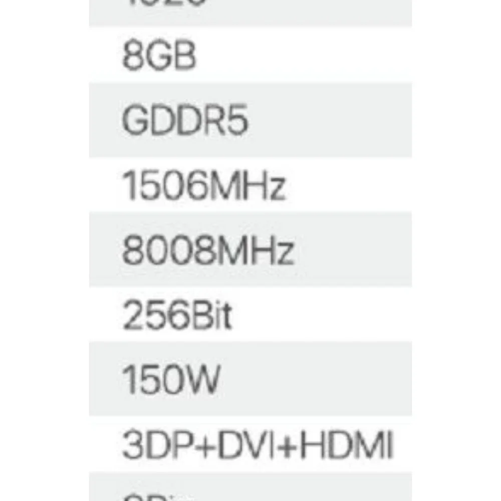 Nvidia GeForce GTX 1070 Brand New